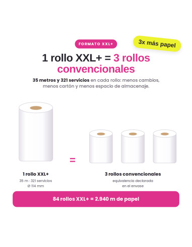 PAPEL WC DOMÉSTICO JOKER 40 2 CAPAS...