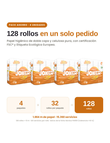 PAPEL WC DOMÉSTICO JOKER 20 2 CAPAS CELULOSA GOFRAFA 128 ROLLOS