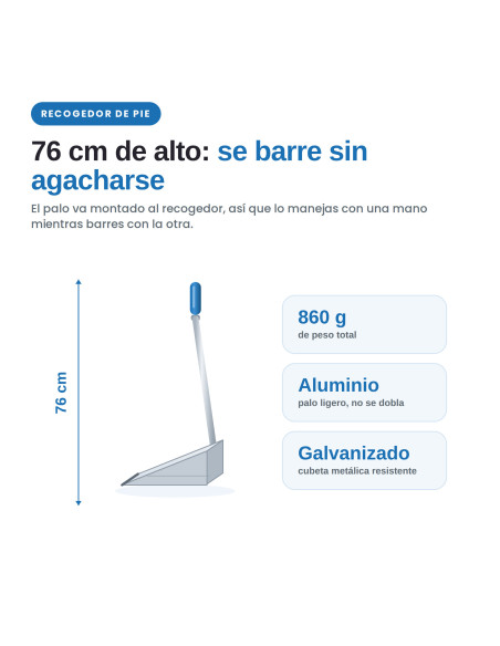 RECOGEDOR METAL GALVANIZADO CON PALO