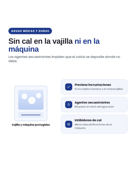 LAVAVAJILLAS AUTOMÁTICO SUMA SPECIAL L4 20L