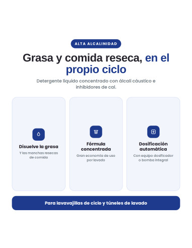 LAVAVAJILLAS AUTOMÁTICO SUMA SPECIAL...