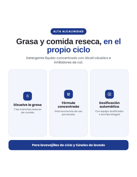 LAVAVAJILLAS AUTOMÁTICO SUMA SPECIAL L4 20L