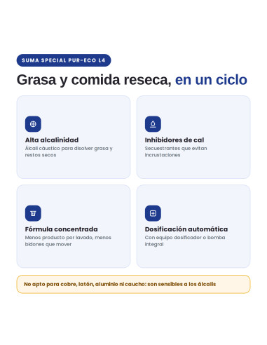 LAVAVAJILLAS AUTOMÁTICO SUMA SPECIAL...
