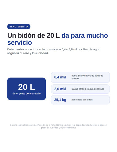 LAVAVAJILLAS AUTOMÁTICO SUMA SPECIAL...