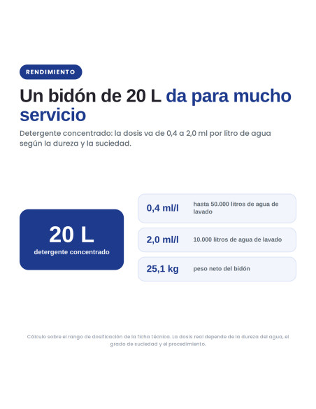 LAVAVAJILLAS AUTOMÁTICO SUMA SPECIAL PUR-ECO L4 20L