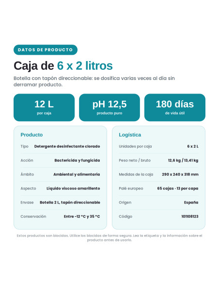 LIMPIADOR DESINFECTANTE SPRINT CLORADO 2 LITROS