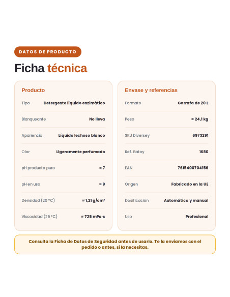 DETERGENTE ENZIMÁTICO CLAX MILD 33B1 20L