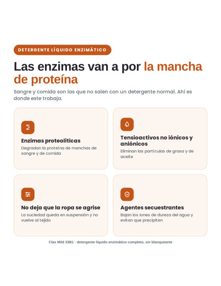 DETERGENTE ENZIMÁTICO CLAX MILD 33B1 20L