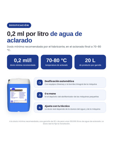 ABRILLANTADOR LAVAVAJILLAS AUTOMÁTICO...