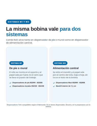 BOBINA TORK AZUL 3 CAPAS...