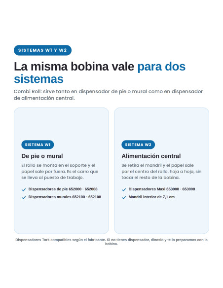 BOBINA TORK AZUL 3 CAPAS ULTRARESISTENTE 2 UNIDADES