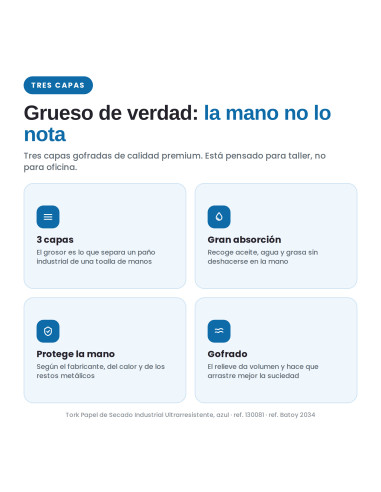 BOBINA TORK AZUL 3 CAPAS...