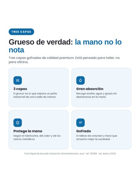 BOBINA TORK AZUL 3 CAPAS ULTRARESISTENTE 2 UNIDADES