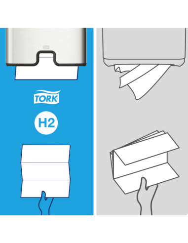 TOALLA ENTREDOBLADA H2 TORK COMPACTA...