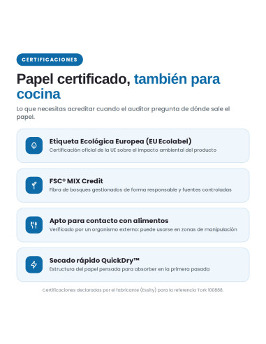 TOALLA ENTREDOBLADA H2 TORK COMPACTA...