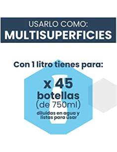 FREGASUELOS... 2