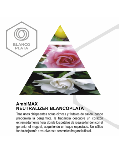 RECAMBIO AMBIMAX FRAGANCIA...