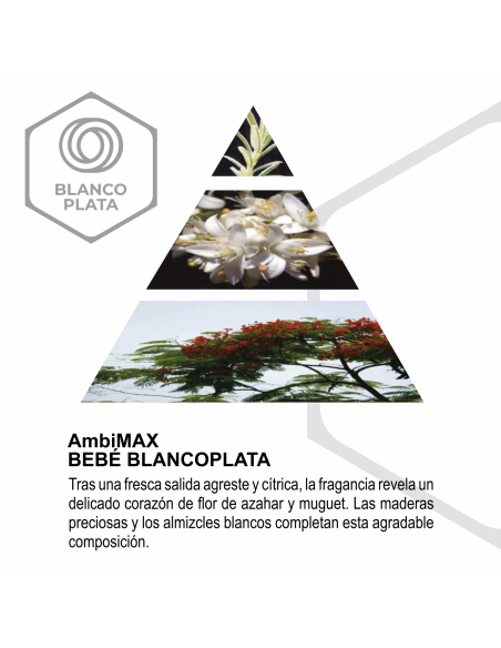 RECAMBIO AMBIMAX FRAGANCIA BEBE PLUS 100ML 30 DÍAS DE DURACIÓN. INFANTIL, ELIMINA LOS MALOS OLORES.