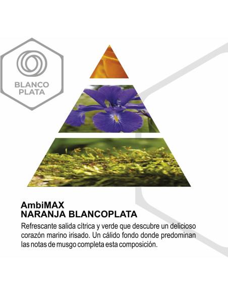 RECAMBIO AMBIMAX FRAGANCIA NARANJA EXTREM 100ML 30 DÍAS DE DURACIÓN. FRESCOR Y NEUTRALIZADOR DE OLOR