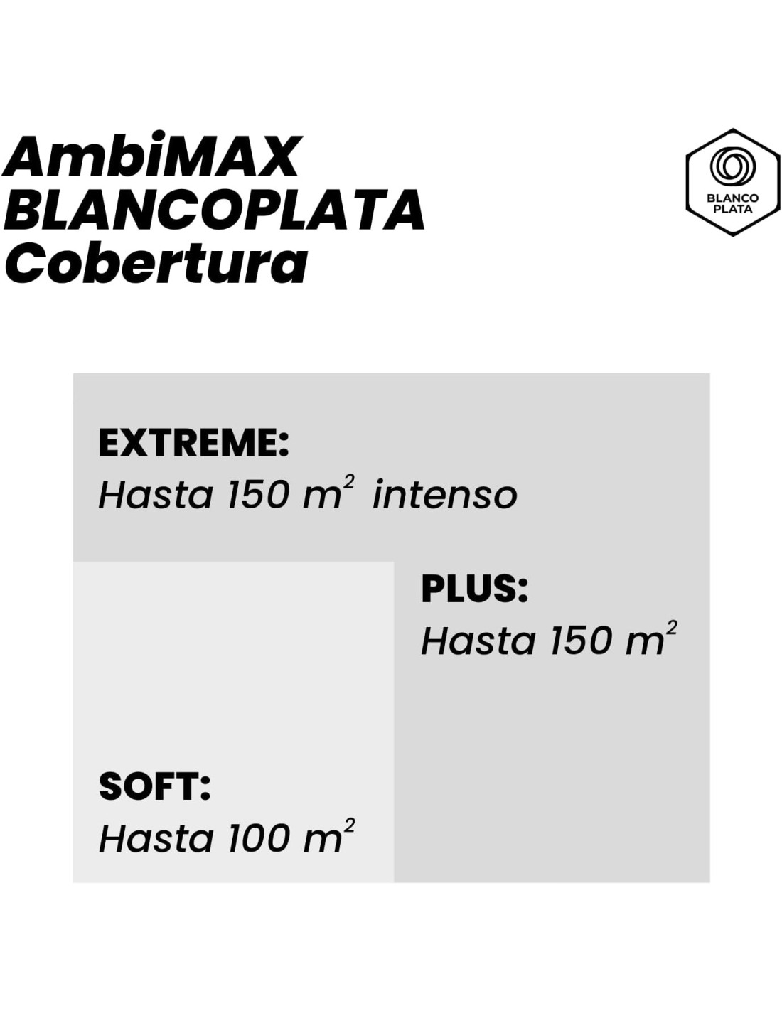 RECAMBIO AMBIMAX FRAGANCIA UNISEX...