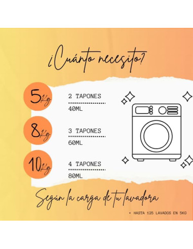 SUAVIZANTE CORAZON DE MELOCOTON...