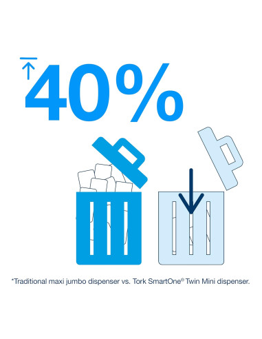 DISPENSADOR TORK PAPEL WC SMART ONE... DISPENSADOR TORK PAPEL WC SMART ONE...