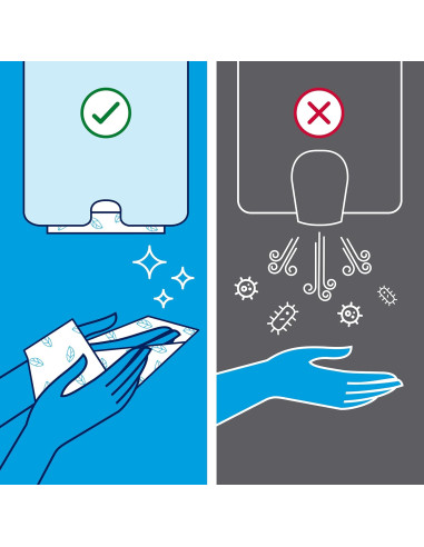 DISPENSADOR TOALLAS MINI TORK XPRESS...