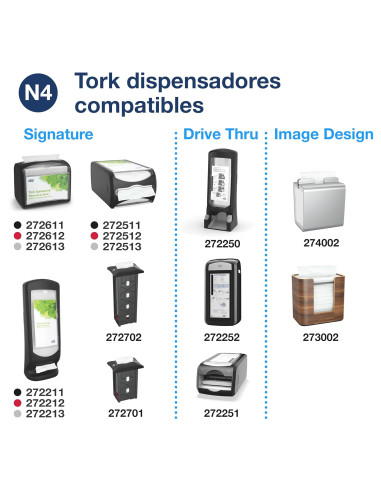 SERVILLETA BLANCA TORK XPRESSNAP N4...