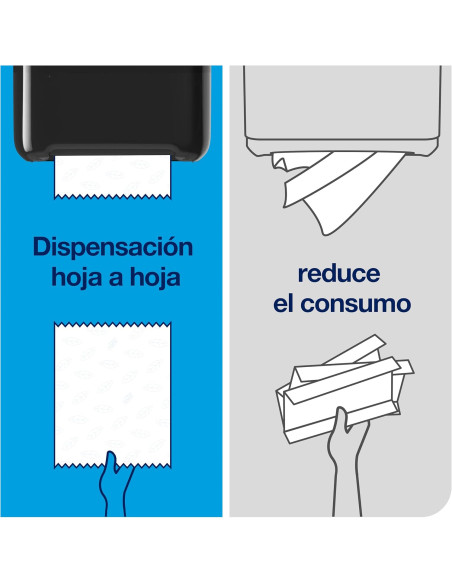 TOALLA ROLLO 2 CAPAS TORK MATIC ADVANCED VERDE 6 UNIDADES