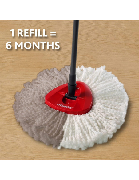 Vileda 160504 EasyWring and Clean Turbo Classic, Cabezal de Recambio de fregona de Microfibra, Blanco, 2 Unidades