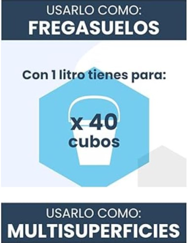 Fregasuelos Multisuperficie Huele a...