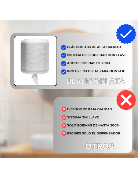 DISPENSADOR PAPEL MECHA BLANCO BLANCOPLATA