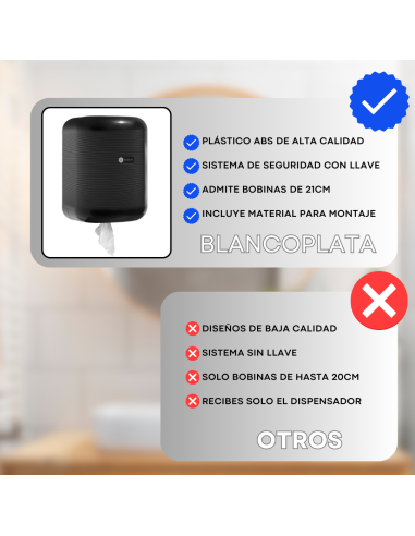 DISPENSADOR PAPEL MECHA BLANCO...