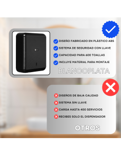 DISPENSADOR DE TOALLAS EN... 2