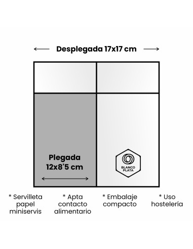 SERVILLETAS MINISERVIS 17x17 NATURAL...