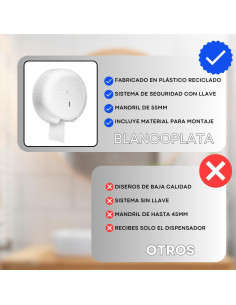 DISPENSADOR PAPEL HIGIÉNICO... 2