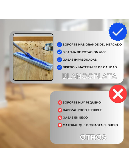 PACK SOPORTE+PALO+ RECAMBIO 50 GASAS ATRAPAPOLVO+12 GASAS MICROFIBRA LIMPIEZA EN HÚMEDO BLANCOPLATA