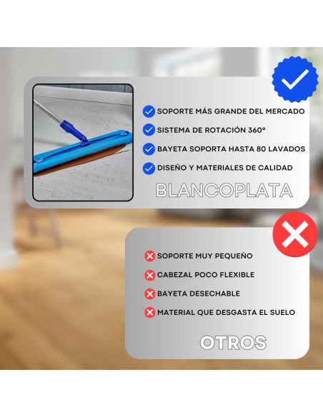 PACK SOPORTE+PALO+ RECAMBIO 50 GASAS ATRAPAPOLVO+12 GASAS MICROFIBRA LIMPIEZA EN HÚMEDO BLANCOPLATA