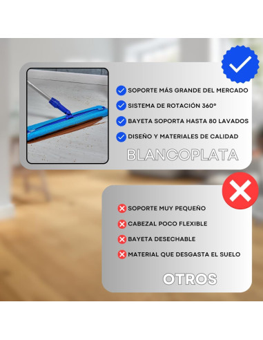 PACK SOPORTE+RECAMBIO 50 GASAS...